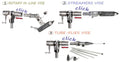 Stonfo Transformer vise