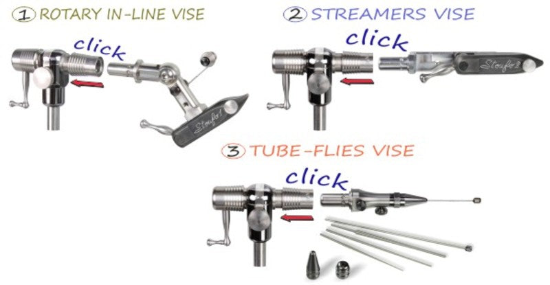 Stonfo Transformer vise