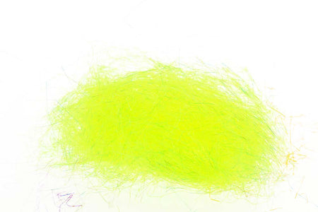 Du tilføjede <b><u>Ice Dub - Fl.Yellow</u></b> til kurven.