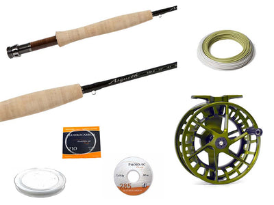 You added <b><u>The ultimate Put and take set</u></b> to basket.