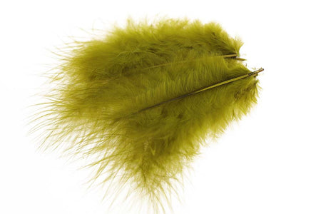 Du tilføjede <b><u>Mini marabou - Olive</u></b> til kurven.