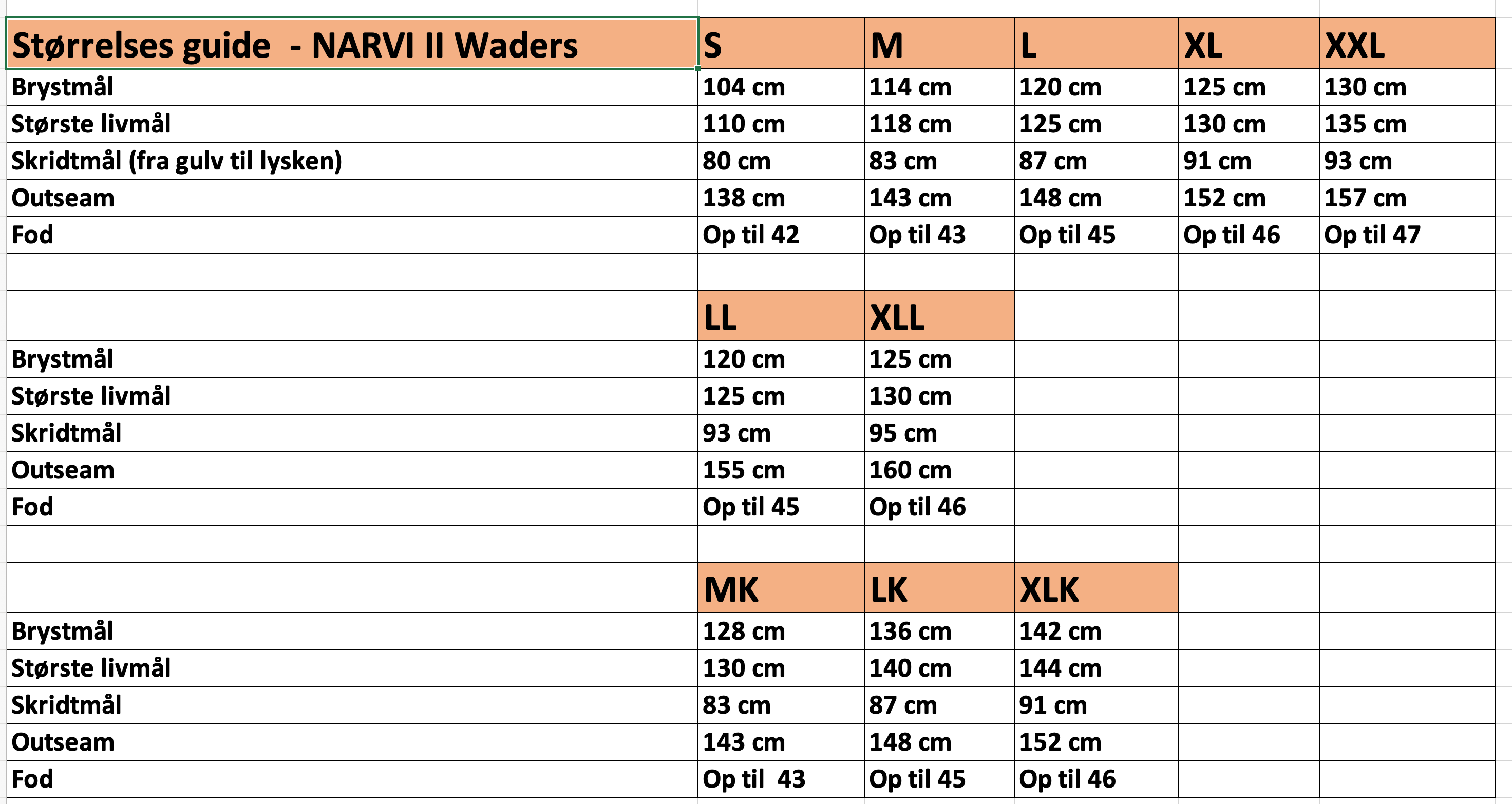A.Jensen Narvi II Waders + Impala Vadestøvler