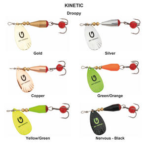 You added <b><u>Kinetic Droopy</u></b> to basket.