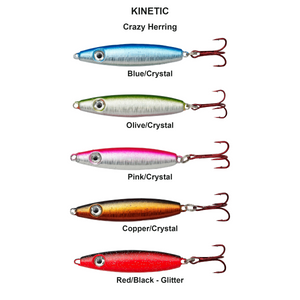 Du tilføjede <b><u>Kinetic Crazy Herring</u></b> til kurven.