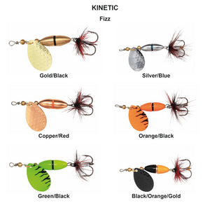 Du tilføjede <b><u>Kinetic Fizz</u></b> til kurven.
