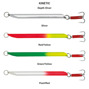 You added <b><u>Kinetic Depth Diver</u></b> to basket.