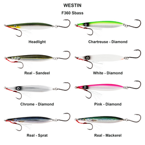 You added <b><u>F360 Sbass</u></b> to basket.