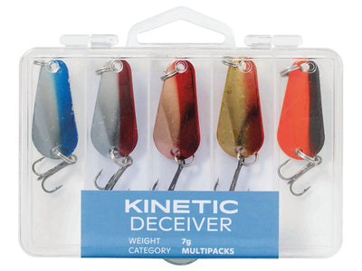 Du tilføjede <b><u>Kinetic Deceiver Mix</u></b> til kurven.