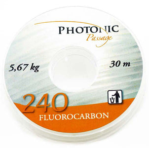 Du tilføjede <b><u>Photonic fluorocarbon forfangsspidser</u></b> til kurven.
