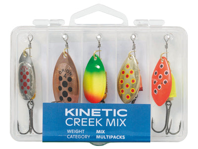 Du tilføjede <b><u>Kinetic Creek</u></b> til kurven.