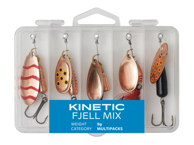 Du tilføjede <b><u>Kinetic Fjell</u></b> til kurven.